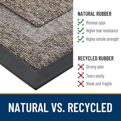 OLANLY Front Door Mat Outside 59x34, All-Season Heavy-Duty Rubber Doormat | - Image 3