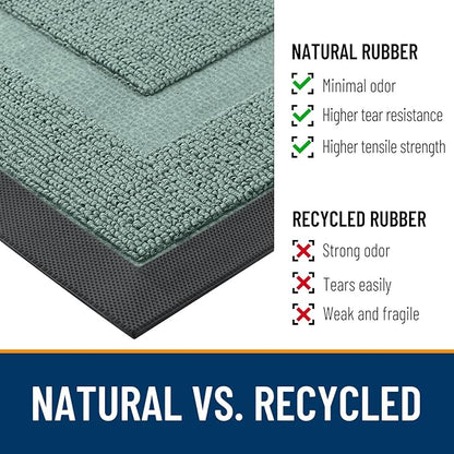 OLANLY Front Door Mat Outside 47x17, All-Season Heavy-Duty Rubber Doormat | - Image 3