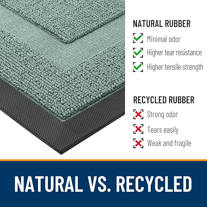 OLANLY Front Door Mat Outside 47x32, All-Season Heavy-Duty Rubber Doormat | - Image 3