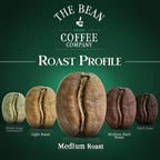 The Bean Organic Coffee Company Water Processed DECAF IL Chicco (Traditional Italian Roast), Dark Roast, Whole Bean Coffee, 16-Ounce Bag