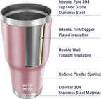 WETOWETO 30oz Tumbler, Stainless Steel Vacuum Insulated Water Coffee Tumbler Cup, Double Wall Powder Coated Spill-Proof Travel Mug Thermal Cup for Home Outdoor (Rose Gold, 1 Pack)