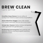 Rattleware Espresso Machine 7” Zig Zag Group Brush - Perfect Cleaning Brush for Home, Cafe, and Restaurant - Ideal for Daily Backflushing Routine