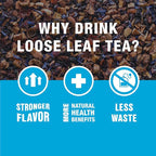 Tiesta Tea Blueberry Wild Child, Loose Leaf, Blueberry Hibiscus Herbal Tea, Premium Non-Caffeinated Fruit Blend, Make Hot or Iced & Brews Up to 25 Cups, 1.8 Ounce Resealable Pouch