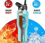 HYDROWION 32oz Stainless Steel Water Bottle(Cold for 48 Hrs, Hot for 24 Hrs), Double Wall Vacuum Insulated Water Bottle with Straw Lid, Spout Lid and Flex Cap, Fit in Any Car Cup Holder, Mint
