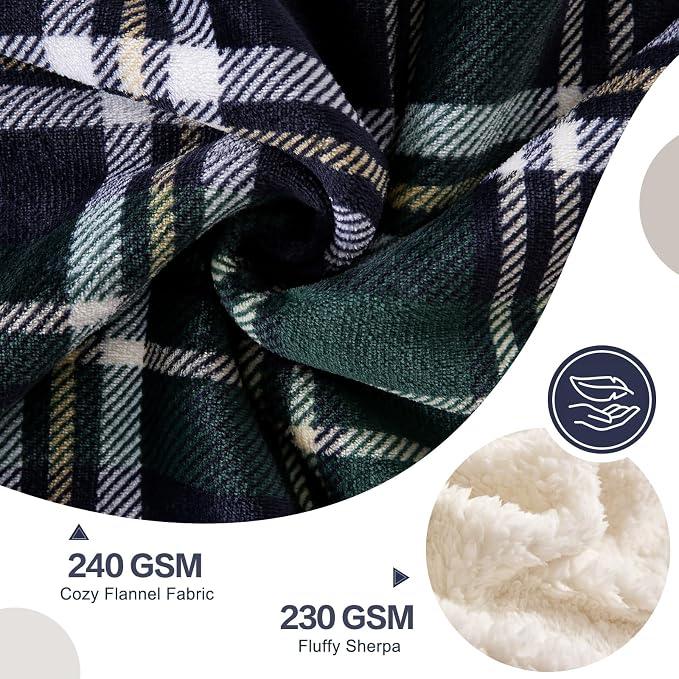 PU MEI Sherpa Fleece Throw Blanket 60" x 80" Reversible Plush Fluffy Large Big - Image 4