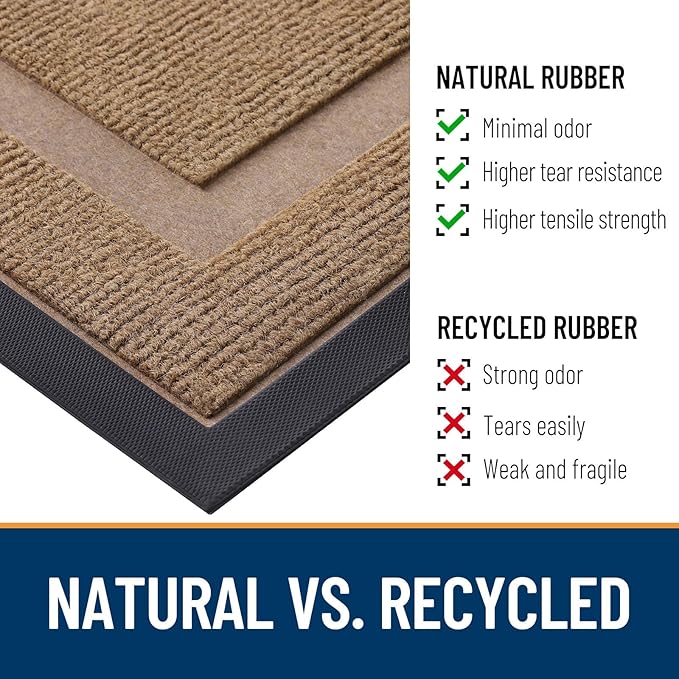 OLANLY Front Door Mat Outside 29.5x17, All-Season Heavy-Duty Rubber Doormat | - Image 5