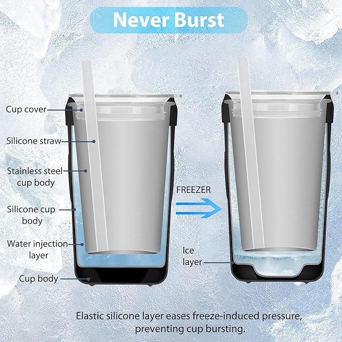 Iced Coffee Tumbler, 45℉ Insulated Beer Mug for Freezer, (Ice-Free) Double-walled Freezable Slushie Cup with Stainless Steel Liner, Travel Coffee Mug Reusable, with Lid and Straw, 16oz (1, Black)