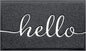 Door Mat Welcome Mat Floor Mat for Entryway, High Traffic Areas | Low Profile by BeneathYourFeet