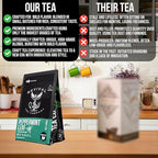 Revival Tea Company Peppermint Tea - Herbal Tea made from 100% Peppermint Leaf - Caffeine Free - Loose Leaf 3 Ounces