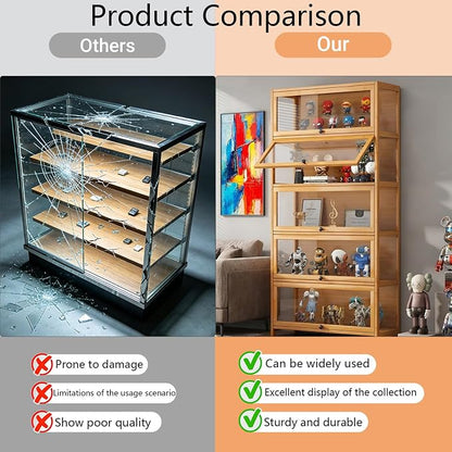 Display Cabinet with Acrylic Door, 5-Tier Curio Cabine, Collectibles Toy - Image 5