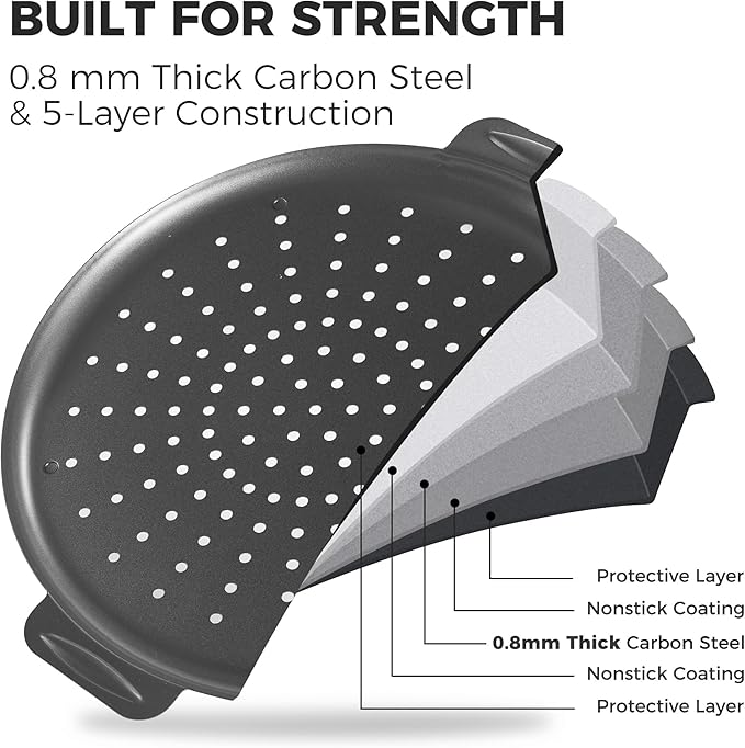 HONGBAKE 2 Pack Pizza Pan 14 Inch with Holes, Rust-Free Nonstick Pizza Pan for Oven, 0.8mm Carbon Steel Perforated Pizza Tray with Wider Handles, Round Baking Sheet for Frozen & Homemade Pizza, Grey