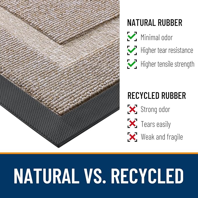 OLANLY Front Door Mat Outside 47x17, All-Season Heavy-Duty Rubber Doormat | - Image 3