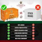 Caffè Garibaldi Colombian Decaf Coffee Pods, Single-Serve Capsules for Keurig K-Cup Brewers, Single Serve Cups with 100% Arabica Blend for Coffee Makers, 12 Count Recyclable Pods - Medium Roast