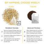 BREWIX, Turmeric Tea with Ashwagandha Root and Black Pepper (30 Plant Based Tea Bags) Caffeine-Free for Relaxation & Daily Stress Support | Herbal Tea For Health & Wellbeing | Supports Restful Sleep