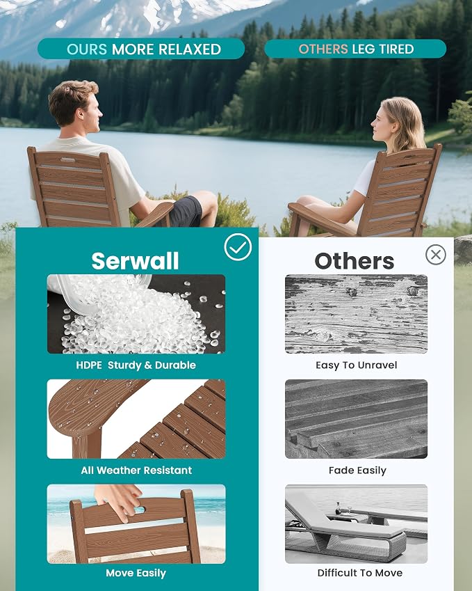 SERWALL Outdoor Rocking Chair Set of 2, Oversized Rocking Chair - Image 6