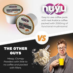 Nuyu Mushroom Coffee Pods, Caramel, K-Cups, 100% Medium Roast Arabica Coffee with Lion's Mane, Reishi, Chaga, Cordyceps, 2000mg per Pod (12, Caramel)