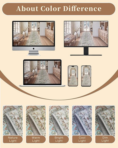 Madane Washable Runner Rug 2x6 Runners - Image 9