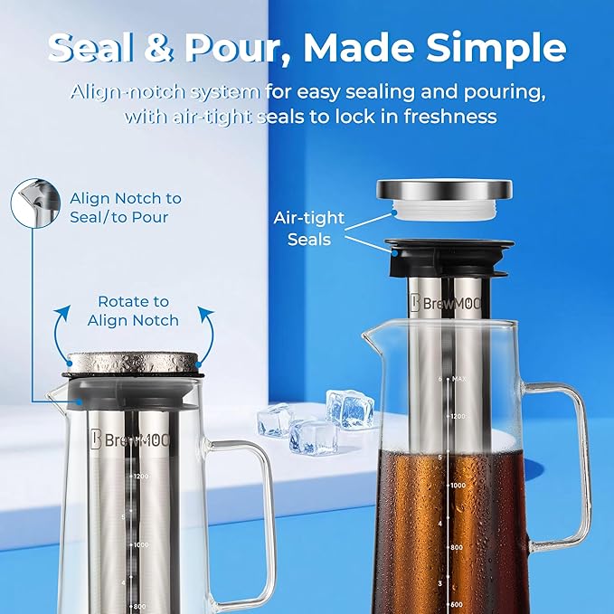 Cold Brew Coffee Maker (1.4L/48oz) - Sleek Borosilicate Glass Pitcher with 100um 304 Stainless Steel Filter, Non-Slip Base & Airtight Lid, Effortless Manual + Recipes for Beginner (Black)