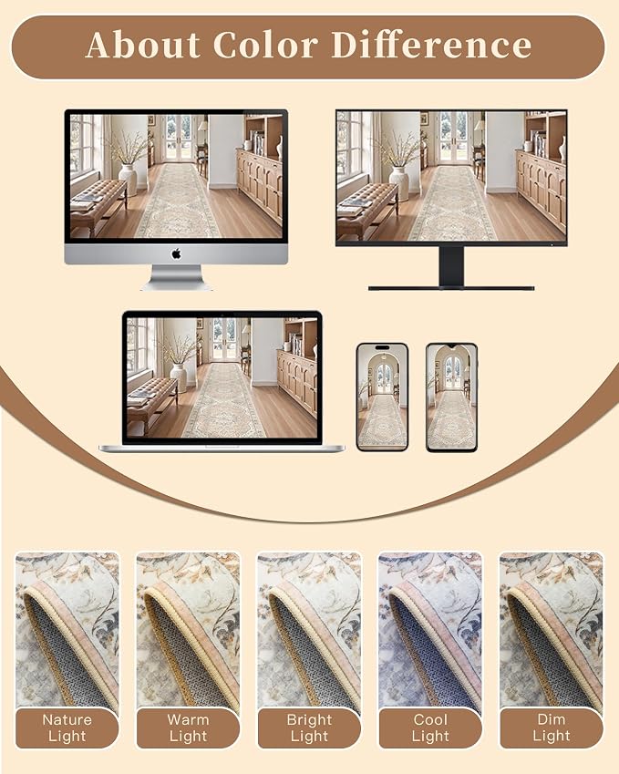 Madane Washable Runner Rug 2x6 Runners - Image 10