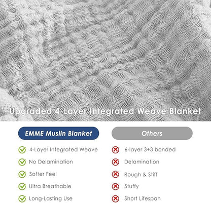 EMME Muslin Blankets for Adults Grey Small Blanket 40" x 50" | Throw Blanket - Image 5