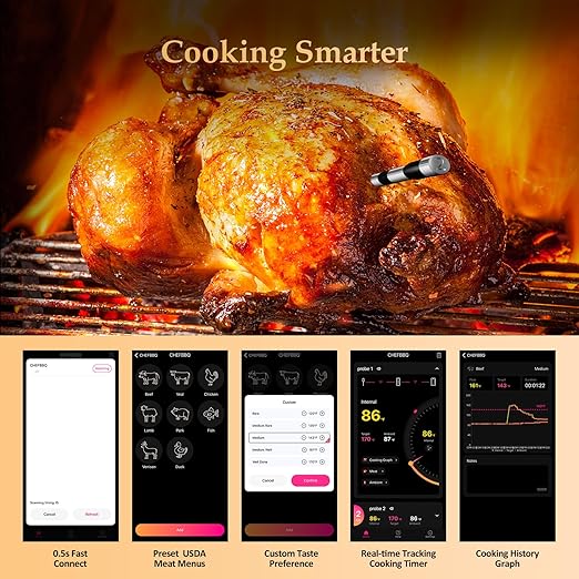 800FT Smart Wireless Meat Thermometer with Digital Meat Probe, Bluetooth Meat Thermometer with App Host Control for Barbecue, Outdoor Grilling, Oven & Smoker (Two*Probe-02)