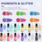 IGaiety Resin Alphabet Mold Starter Kit 169 Pcs Letter Silicone Keychain Molds Reversed Backward Number Molds with Epoxy Resin Pigments Tools for Beginners Adults Jewelry Pendant