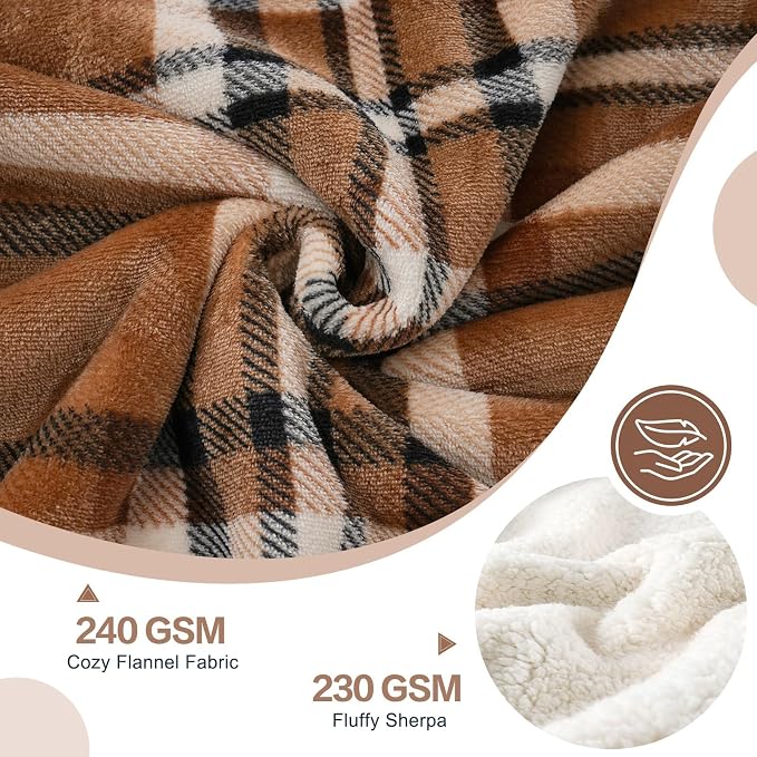 PU MEI Sherpa Fleece Throw Blanket 80" x 90" Reversible Plush Fluffy Large Big - Image 4