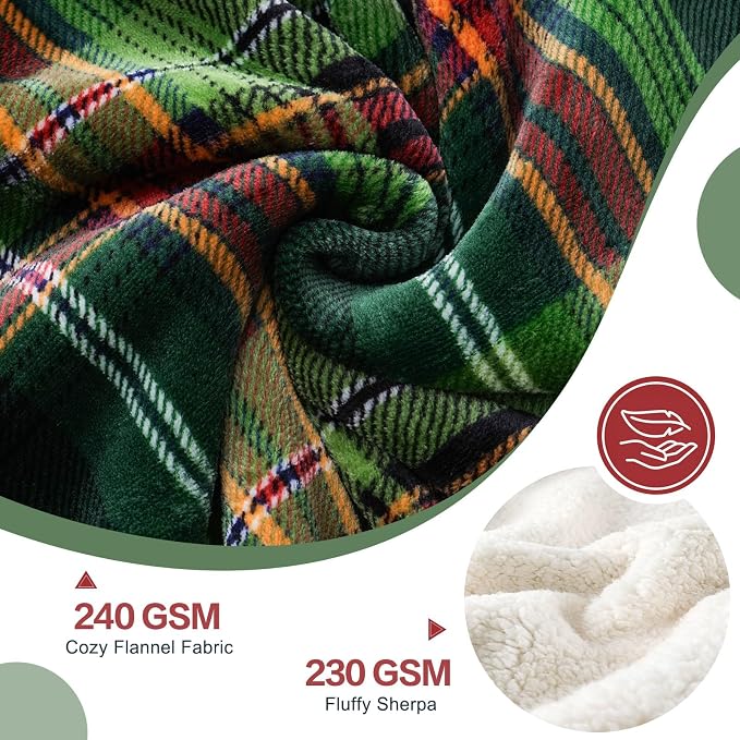 PU MEI Sherpa Fleece Throw Blanket 80" x 90" Reversible Plush Fluffy Large Big - Image 4