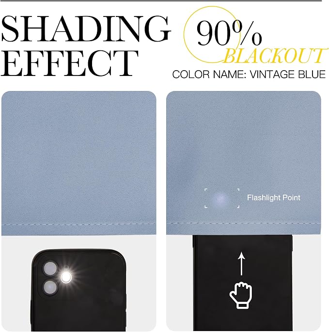 NICETOWN Kitchen Curtains, Short Blackout Drapes, Vintage Blue, Thermal - Image 4