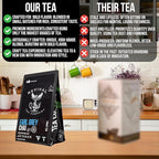 Revival Tea Company Earl Grey Chai Tea - Black Tea Blend with Fresh Spiced Chai and Bergamot Flavor - 24 Tea Bags