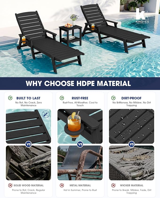 KINGYES HDPE Lounge Chair Outdoor Set of 4, Patio Chaise Lounge Recliner - Image 5