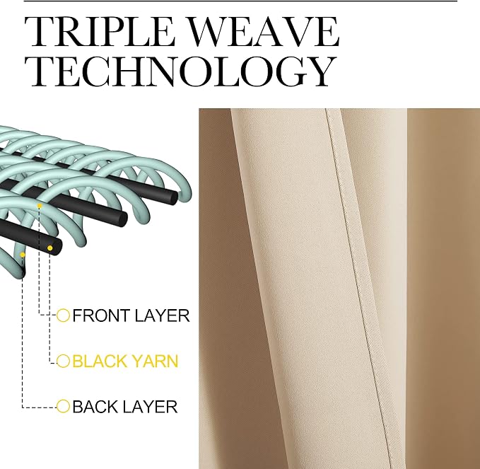 NICETOWN Room Darkening Curtains - Image 4