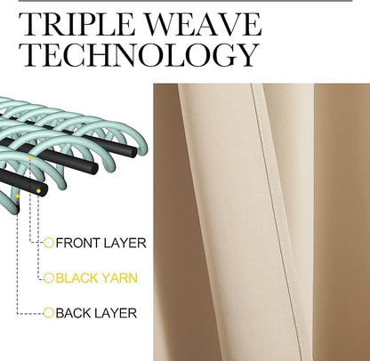 NICETOWN Room Darkening Draperies Window Curtain Panels, Thermal Insulated - Image 3