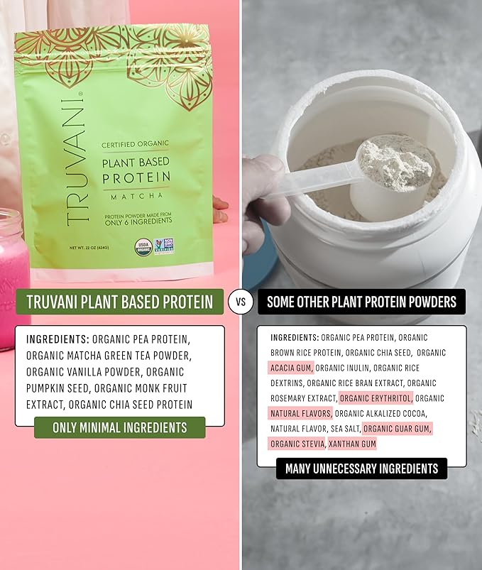 Truvani Vegan Pea Protein Powder | Matcha | 20g Organic Plant Based Protein | 1 Serving | Keto | Gluten & Dairy Free | Low Carb | No Added Sugar