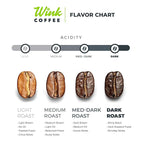 Wink Coffee Super Crema Espresso - 100% Arabica Whole Bean Coffee - Large 2.2 Pound Bag - Colombian Single Origin - Rich, Smooth, Full Bodied and Complex, Sustainable Sourcing