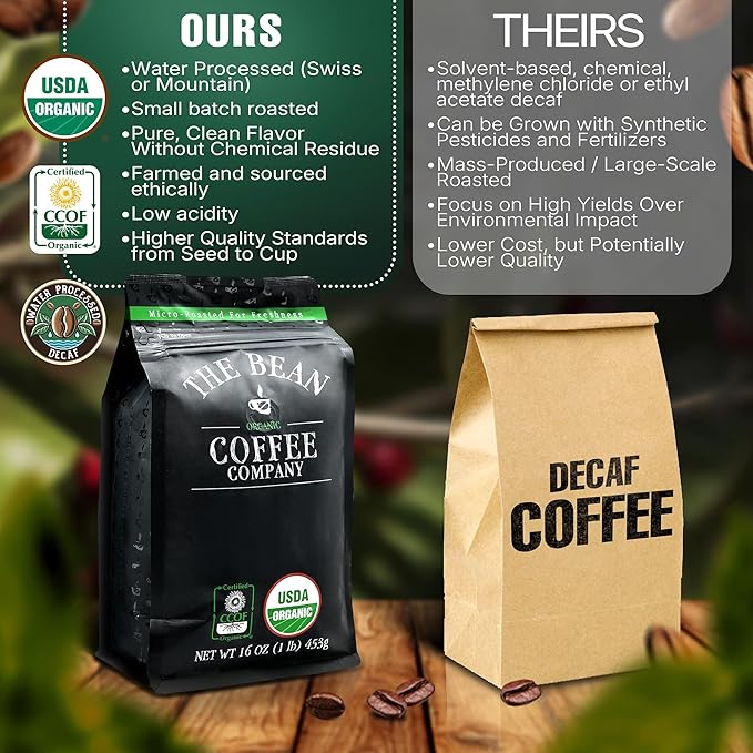The Bean Organic Coffee Company Water Processed DECAF IL Chicco (Traditional Italian Roast), Dark Roast, Whole Bean Coffee, 16-Ounce Bag