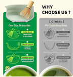 TEANAGOO Matcha Whisk Set Green,7 Pcs Matcha Set,Matcha Starter Kit for Ceremony,Matcha Tea Set for Making Breakfast/Latte,Green Matcha Bowl(Chawan) whith Spout and Whisk,Gift for Friend/Family