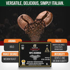Caffè Garibaldi Colombian Coffee Pods, for Keurig K-Cup Brewers, Single Serve Cups, 100% Arabica Blend for Coffee Makers, 72 Count Recyclable Pods - Medium Roast