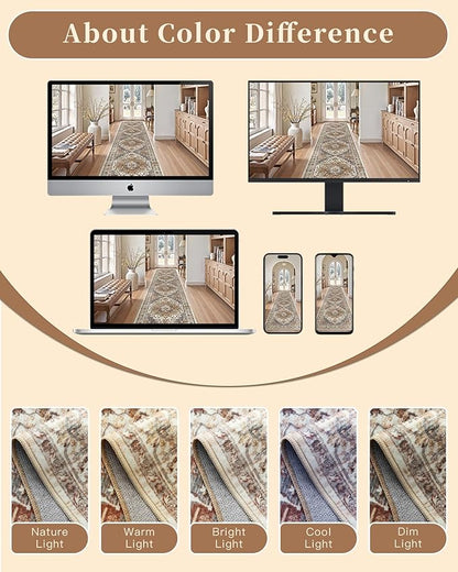 Madane 4x8 Wide Hallway Runner Rug Washable - Image 9