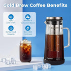 Sleek Cold Brew Coffee Pitcher & Iced Tea Maker - 1.0L/34oz Borosilicate Glass Carafe with Stainless Steel Filter, Sealed Lid & Integrated Handle, Dishwasher Safe (Black)