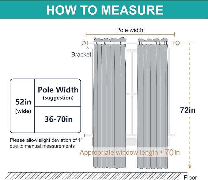 NICETOWN Grey Full Shade Curtain Panels, Pair of Energy Smart & Noise Blocking - Image 7