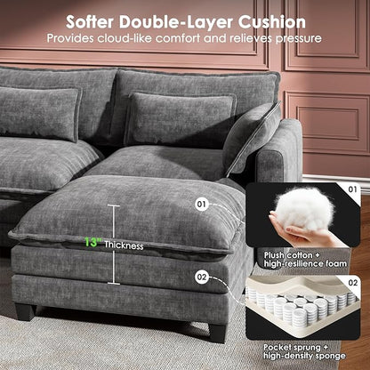 Marsail Modular Sectional Sofa 145.6" U-Shaped Modern Comfy Cloud Couch - Image 5