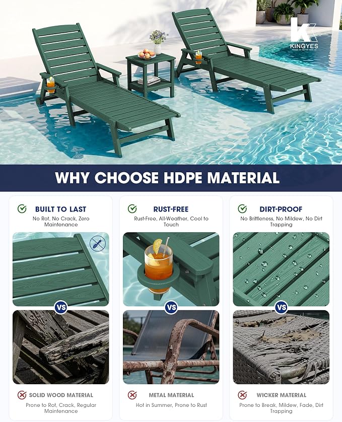 KINGYES HDPE Lounge Chair Outdoor Set of 2, Patio Chaise Lounge Recliner - Image 5