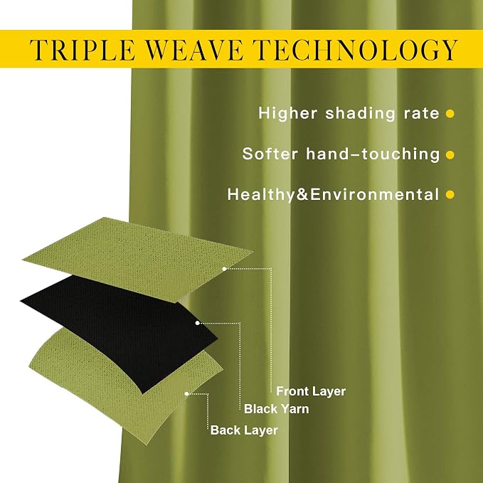 NICETOWN Green Blackout Draperies Curtains - Image 4