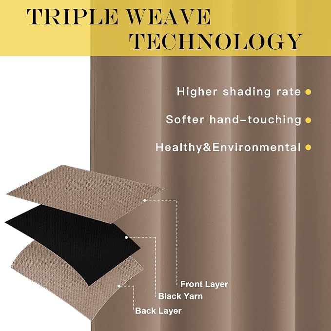 NICETOWN Blackout Curtain Drape - Image 2