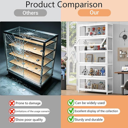 Display Cabinet with Acrylic Door, 5-Tier Curio Cabine, Collectibles Toy - Image 5