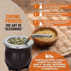 Authentic Artisan Yerba Mate Gift Set – Handmade 5.5" Natural Calabash Gourd with Leather Cover + Stainless Steel Bombilla – Traditional Argentine Kit (Gift Ready)