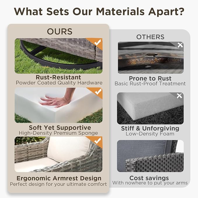 6 Piece Outdoor Patio Wicker Furniture Sets-High Back Outdoor Conversation Set - Image 5