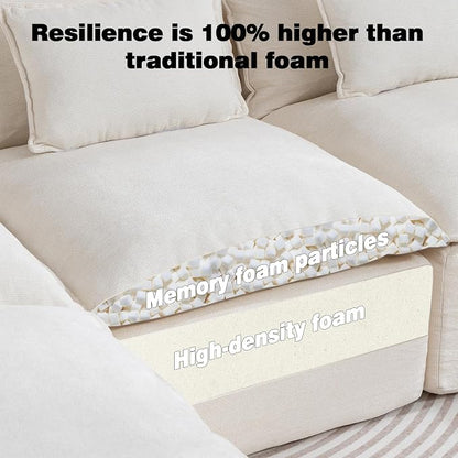 Boneless Couch Sectional Cloud Couch 102.3'' Oversized Modular Sectional Sofa - Image 3