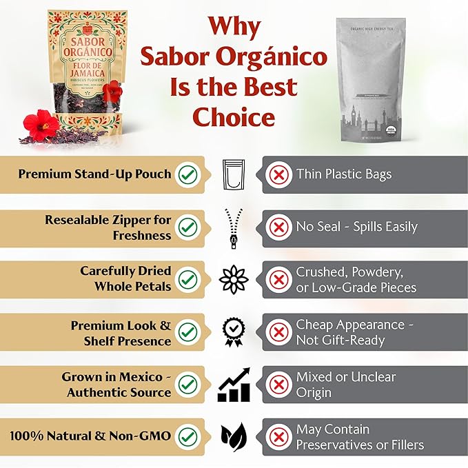 4oz Dried Hibiscus Flowers perfect for Tea and Mexican Agua de Jamaica | Flor de Jamaica Organica Natural | Flor de Jamaica Non-GMO, No Preservatives Resealable Stand-up pouches | by Sabor Orgánico